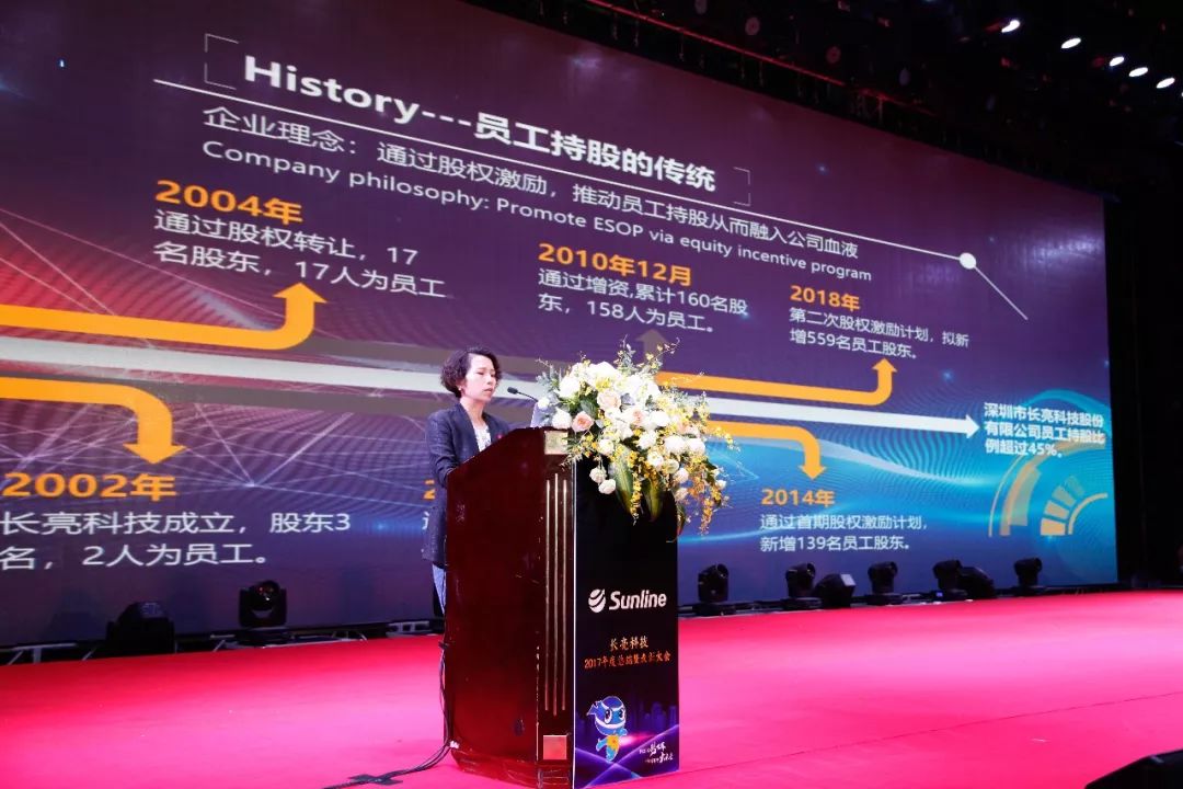 CA88·(中国集团)官方网站