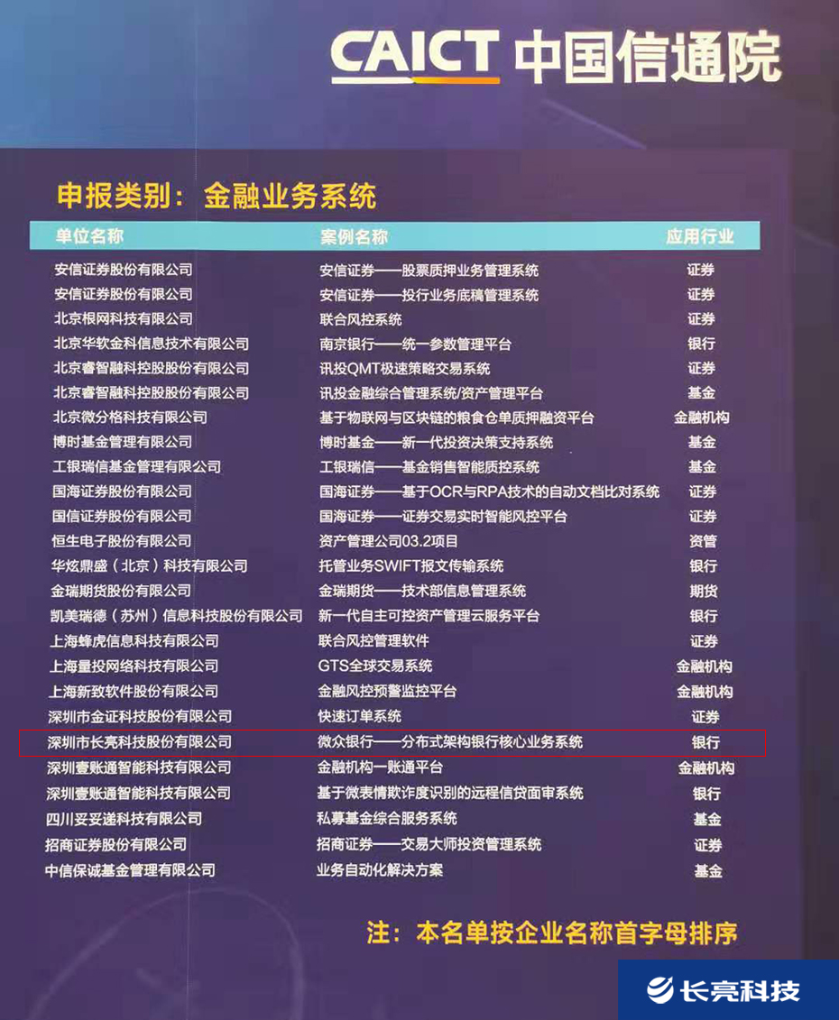 CA88·(中国集团)官方网站